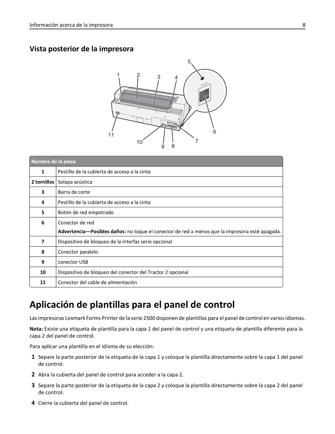 Lexmark 2500 manual Aplicación de plantillas para el panel de control, Vista posterior de la impresora 