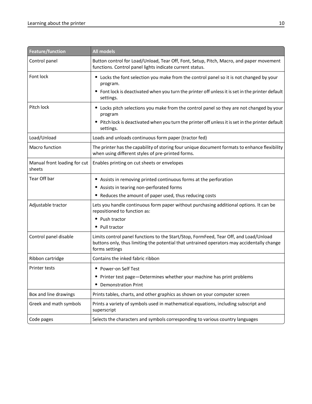 Lexmark 2500 manual Feature/function All models 