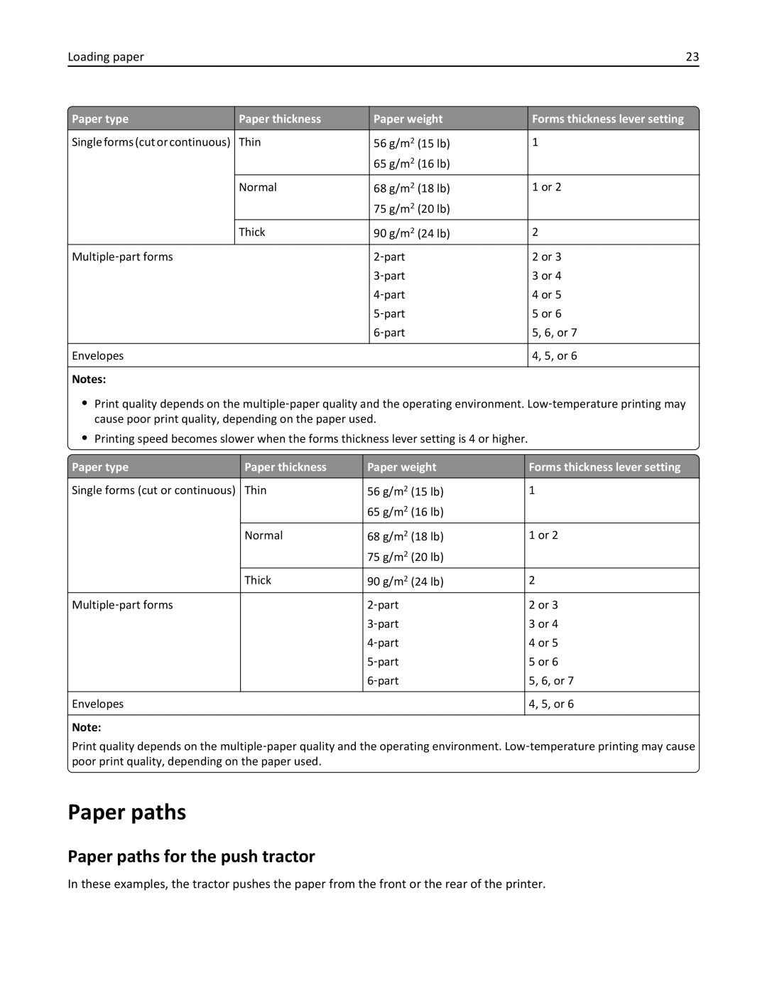 Lexmark 2500 manual Paper paths for the push tractor 