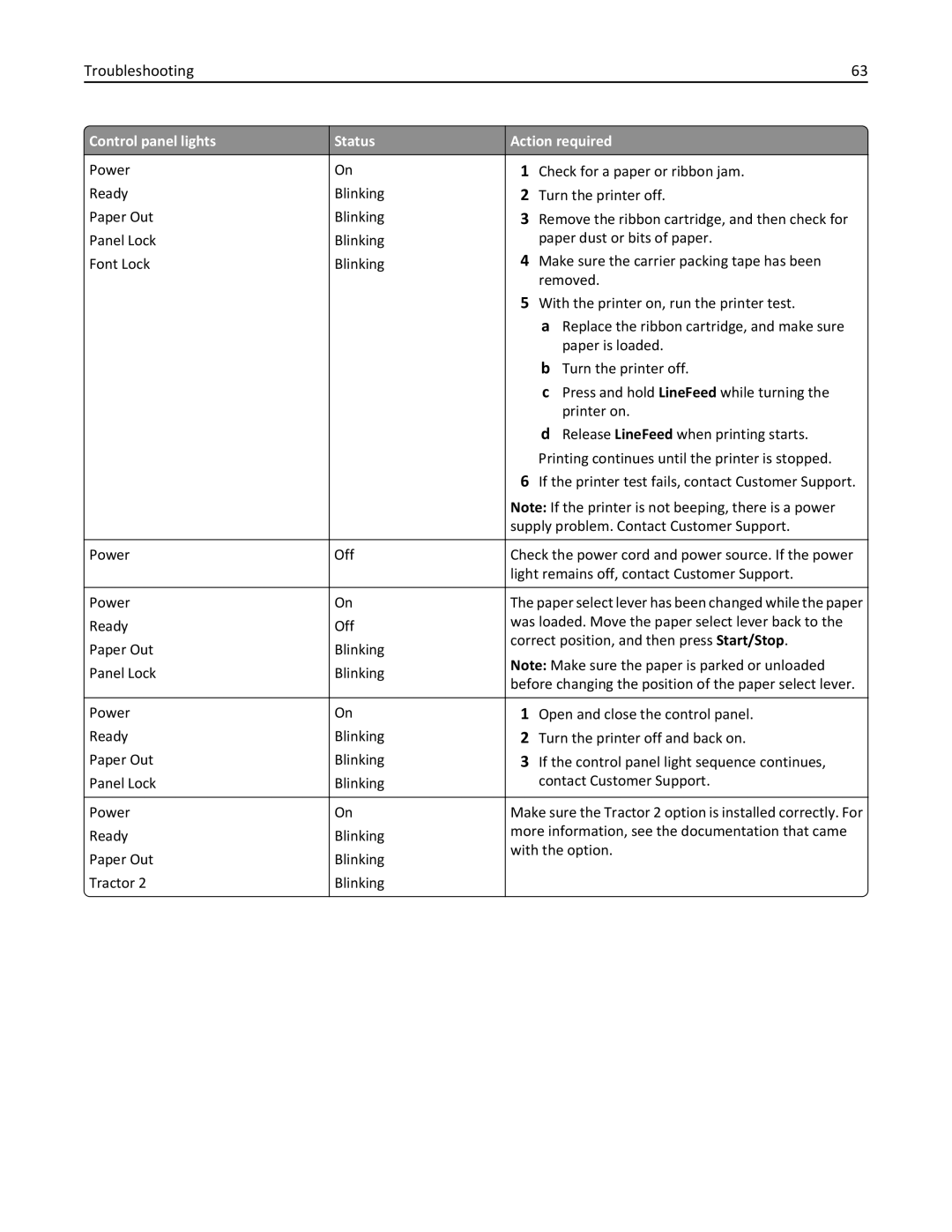 Lexmark 2500 manual Make sure the Tractor 2 option is installed correctly. For 