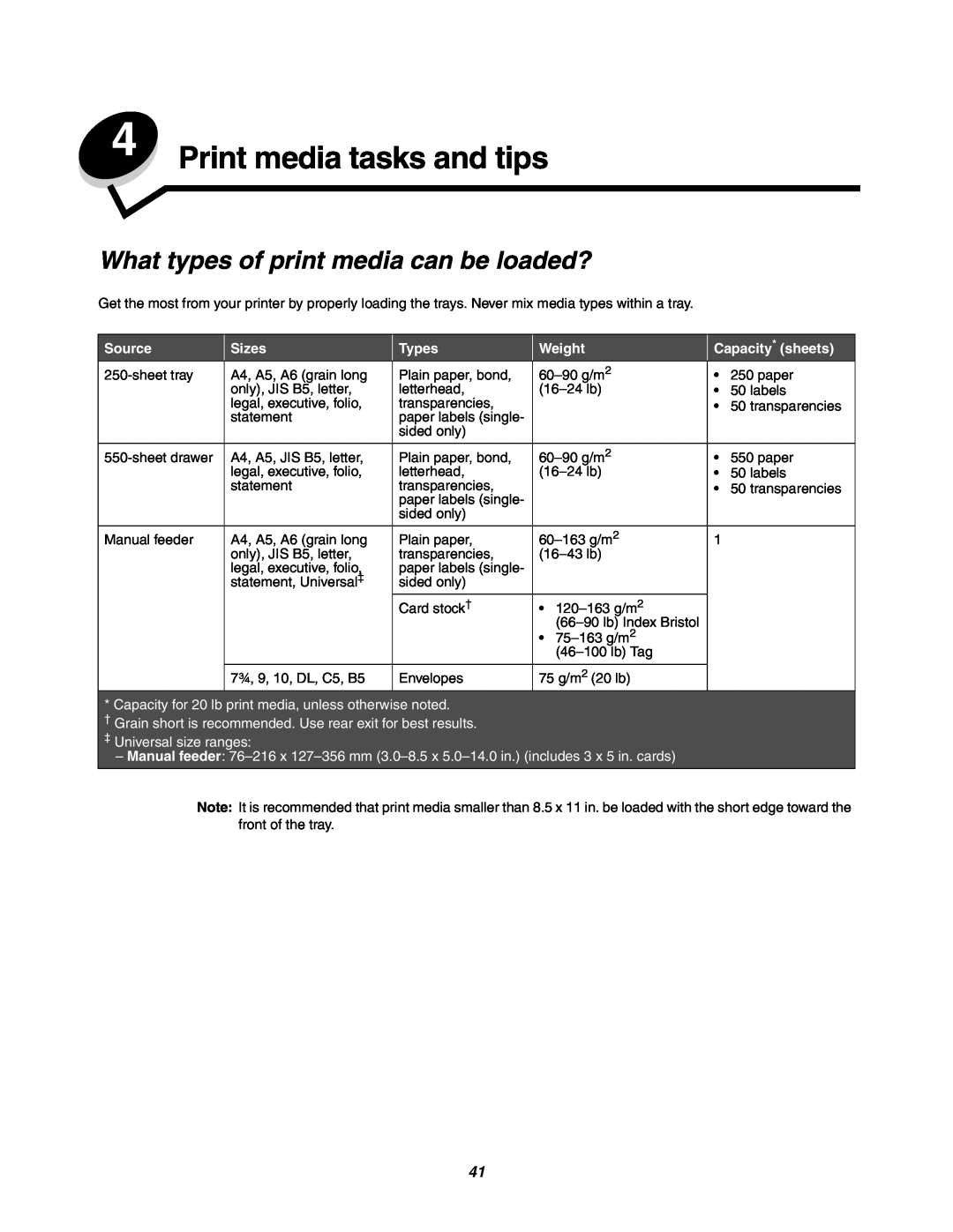 Lexmark 250dn manual Print media tasks and tips, What types of print media can be loaded?, Source, Sizes, Types, Weight 