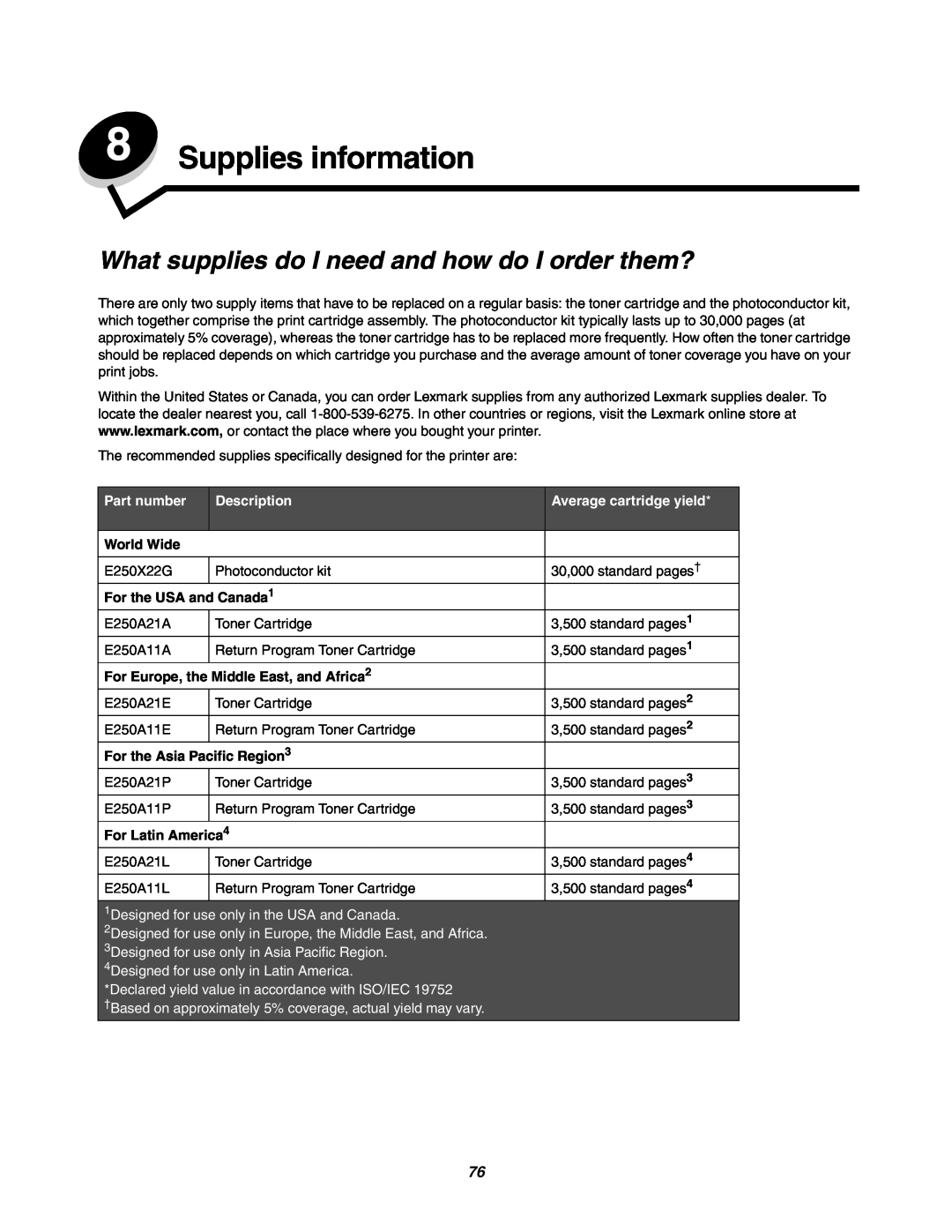 Lexmark 250dn Supplies information, What supplies do I need and how do I order them?, Part number, Description, World Wide 