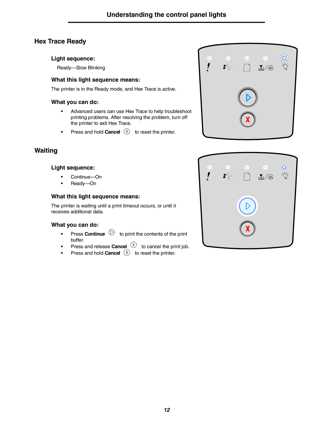 Lexmark 250dn manual Understanding the control panel lights Hex Trace Ready, Waiting 