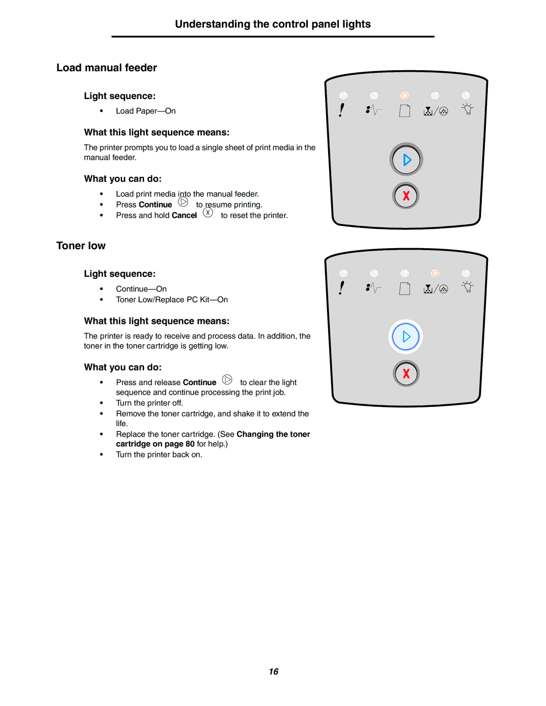 Lexmark 250dn Understanding the control panel lights Load manual feeder, Toner low, Press and release Continue 