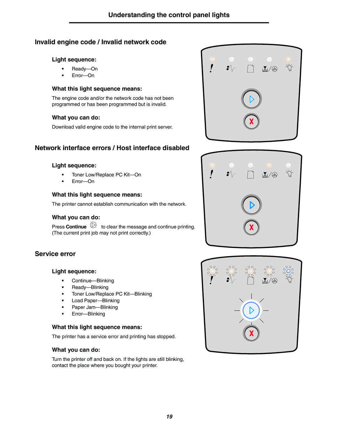 Lexmark 250dn manual Network interface errors / Host interface disabled, Service error 