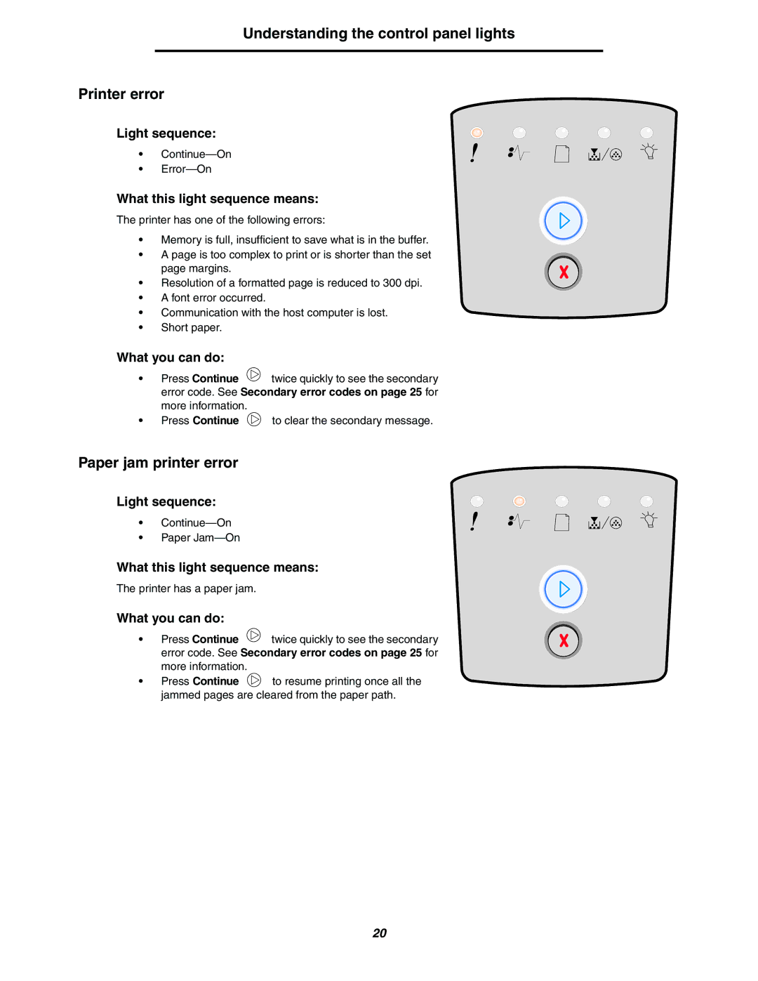 Lexmark 250dn manual Understanding the control panel lights Printer error, Paper jam printer error 