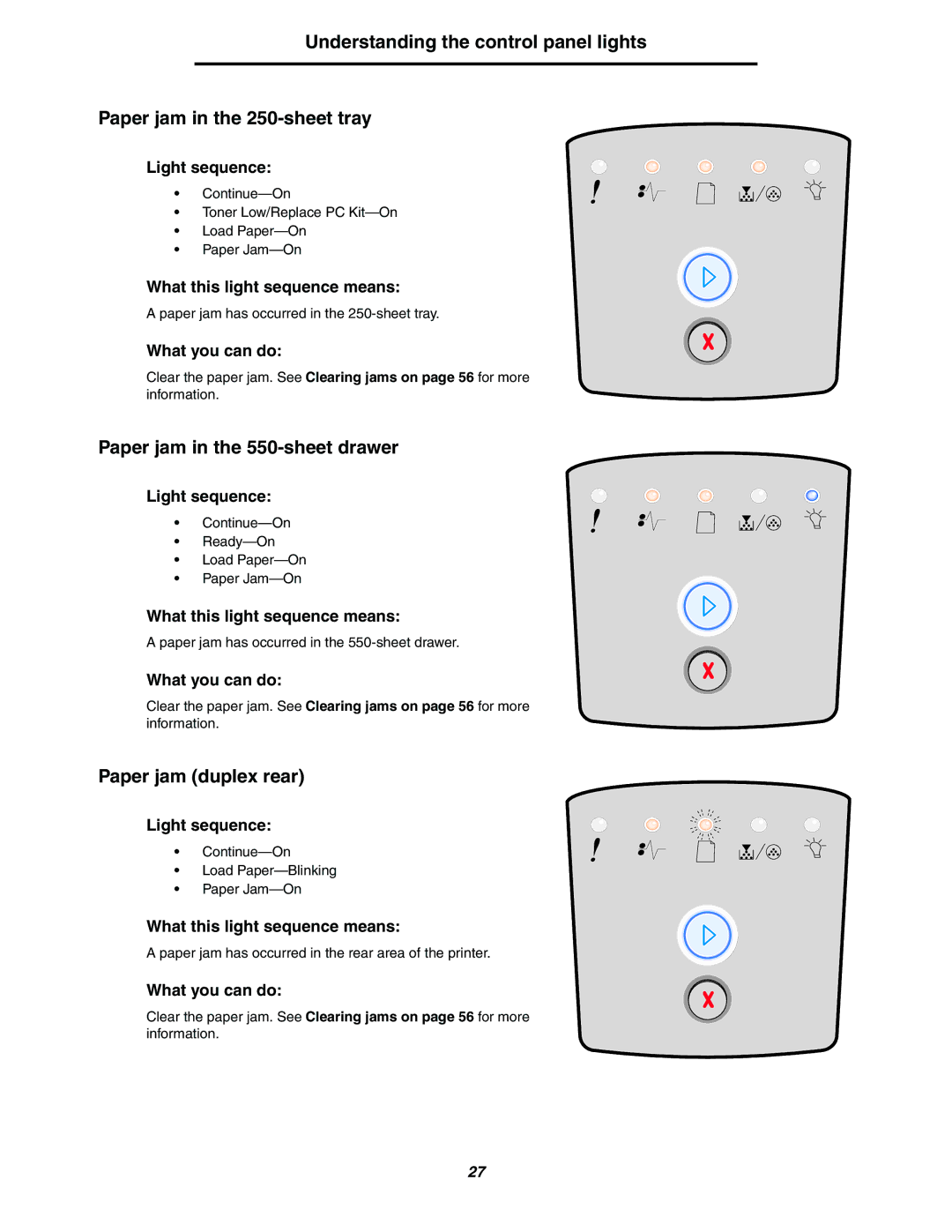 Lexmark 250dn manual Paper jam in the 550-sheet drawer, Paper jam duplex rear 