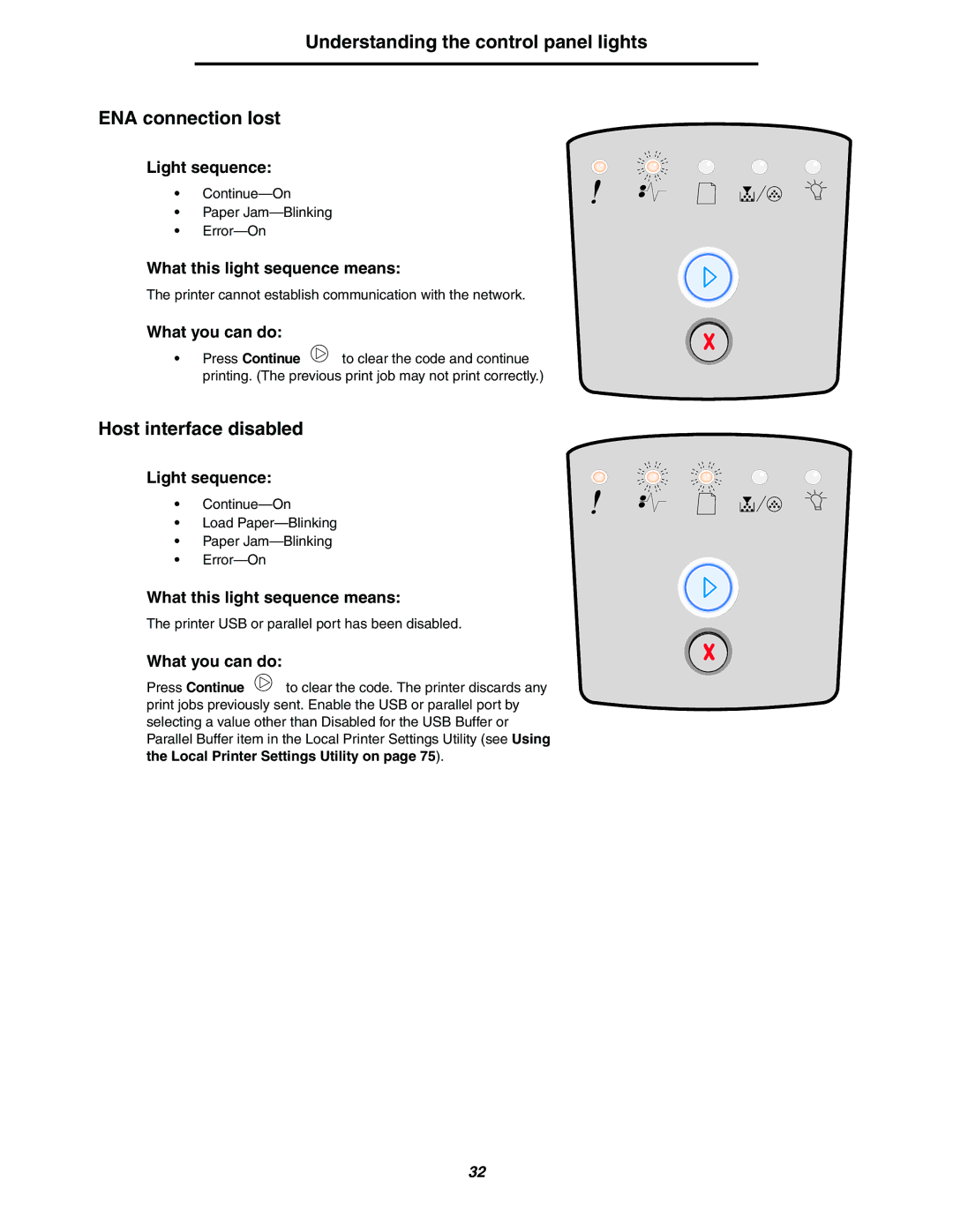 Lexmark 250dn manual Understanding the control panel lights ENA connection lost, Host interface disabled 