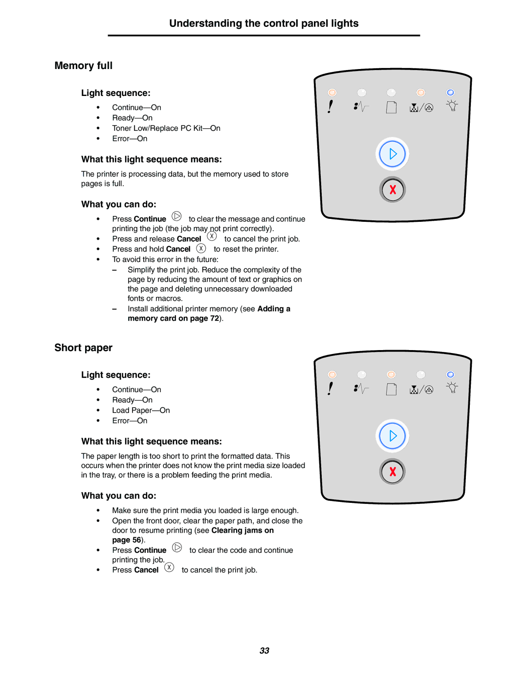 Lexmark 250dn manual Understanding the control panel lights Memory full, Printing the job the job may not print correctly 