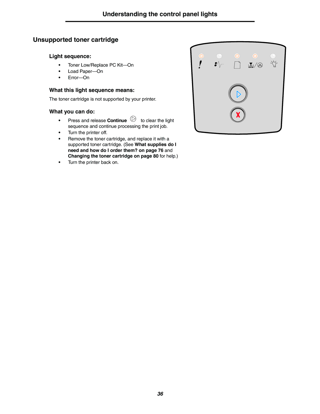 Lexmark 250dn manual Toner Low/Replace PC Kit-On Load Paper-On Error-On 