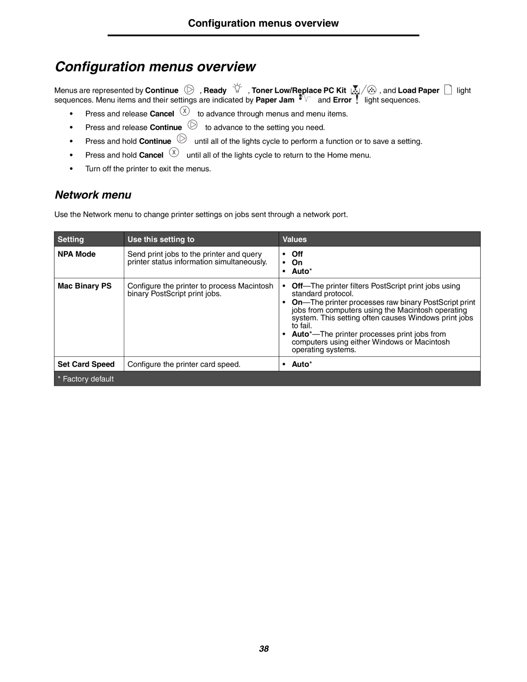 Lexmark 250dn manual Configuration menus overview, Network menu 