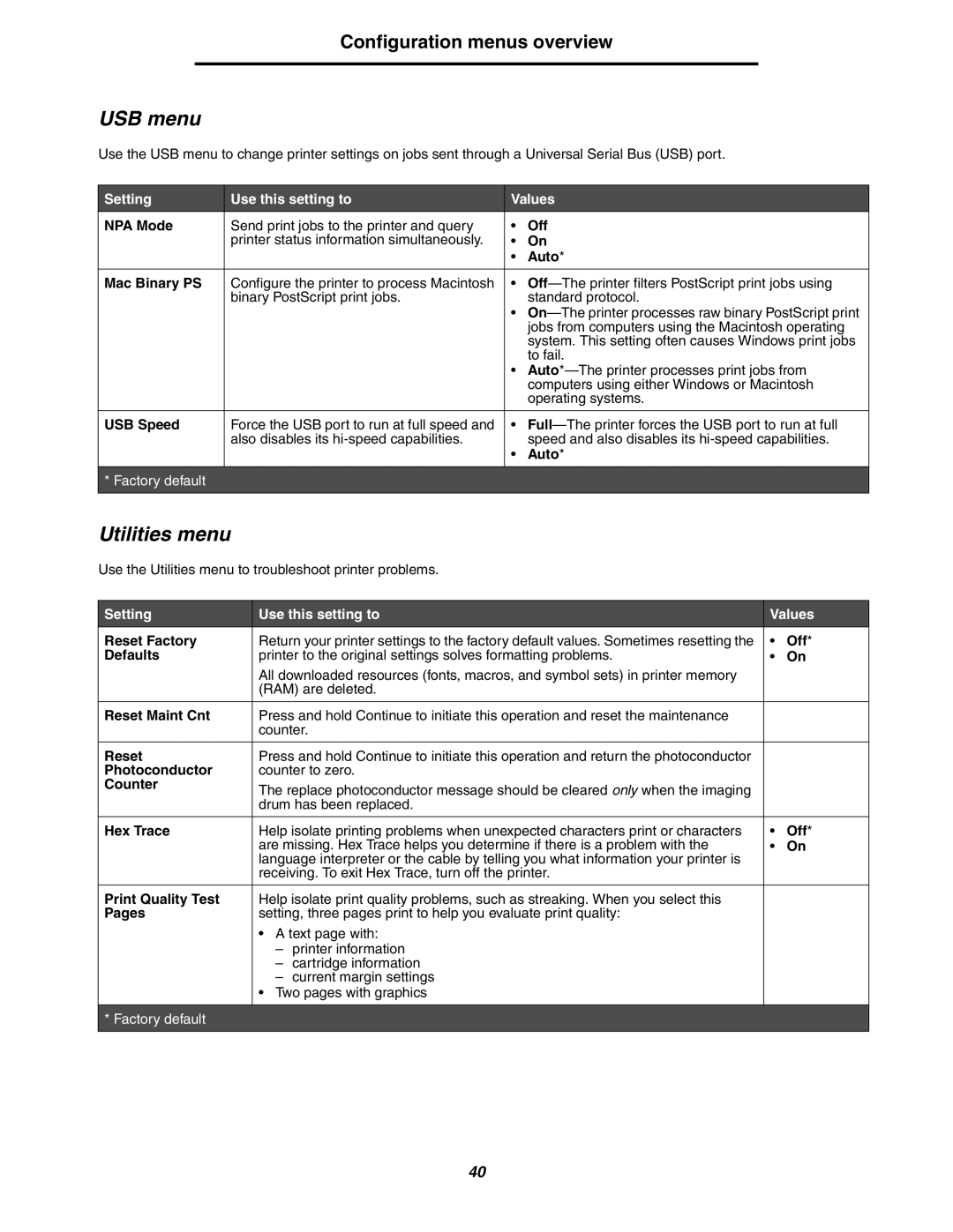 Lexmark 250dn manual USB menu, Utilities menu 