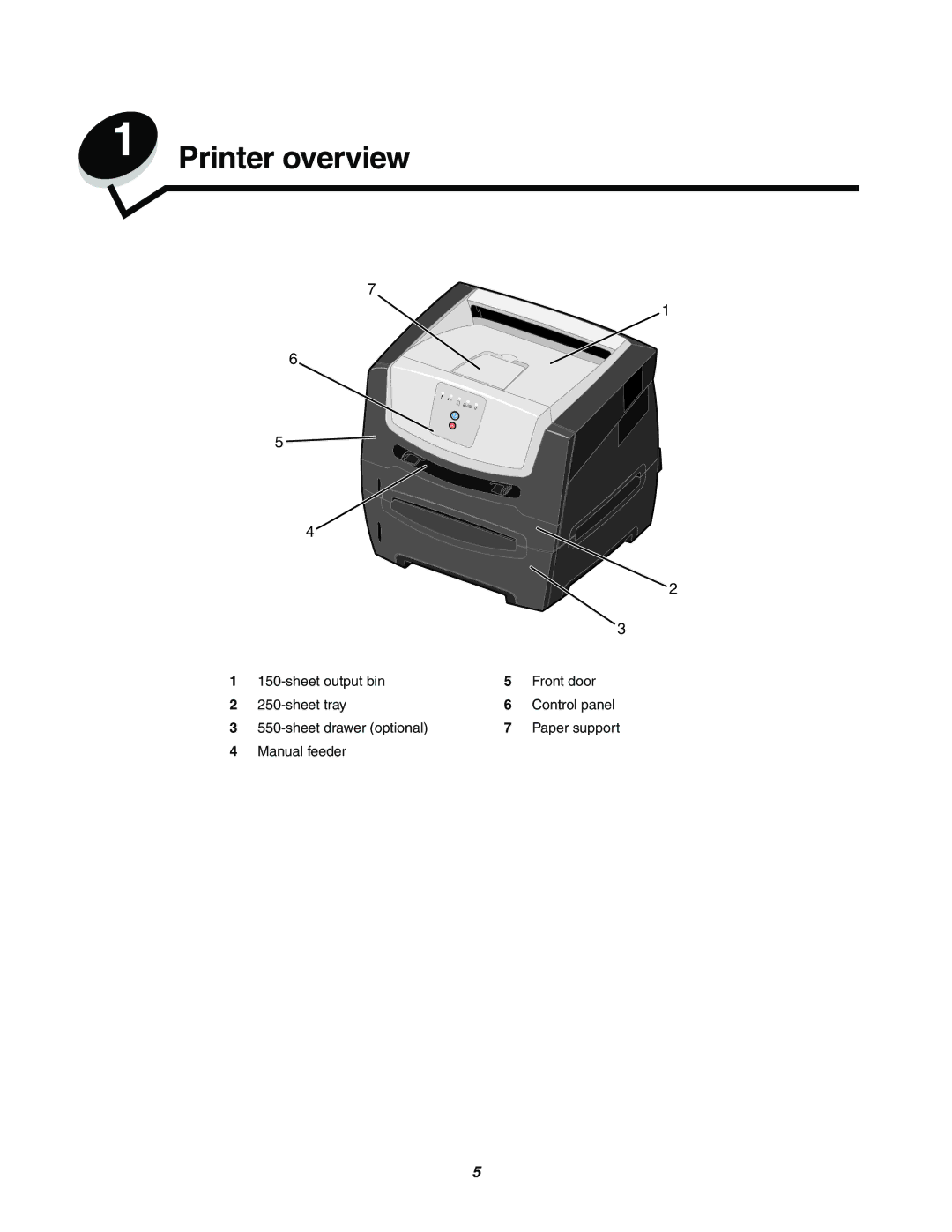 Lexmark 250dn manual Printer overview 