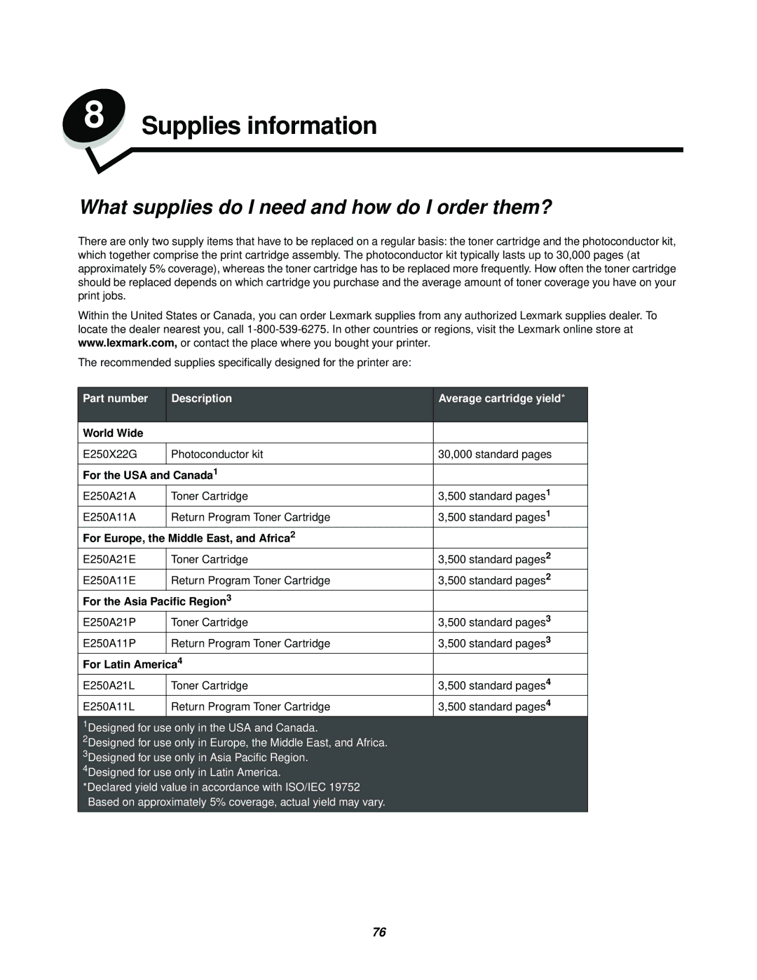 Lexmark 250dn manual Supplies information, What supplies do I need and how do I order them? 