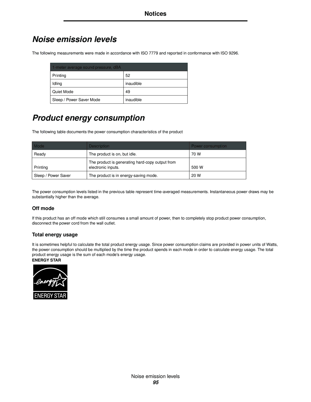 Lexmark 250dn manual Noise emission levels, Product energy consumption, Off mode, Total energy usage 