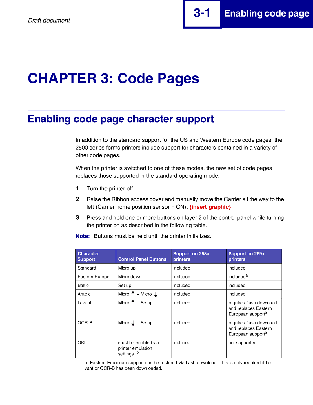 Lexmark 259x, 258x manual Enabling code page character support, Character Control Panel Buttons Support on Printers 