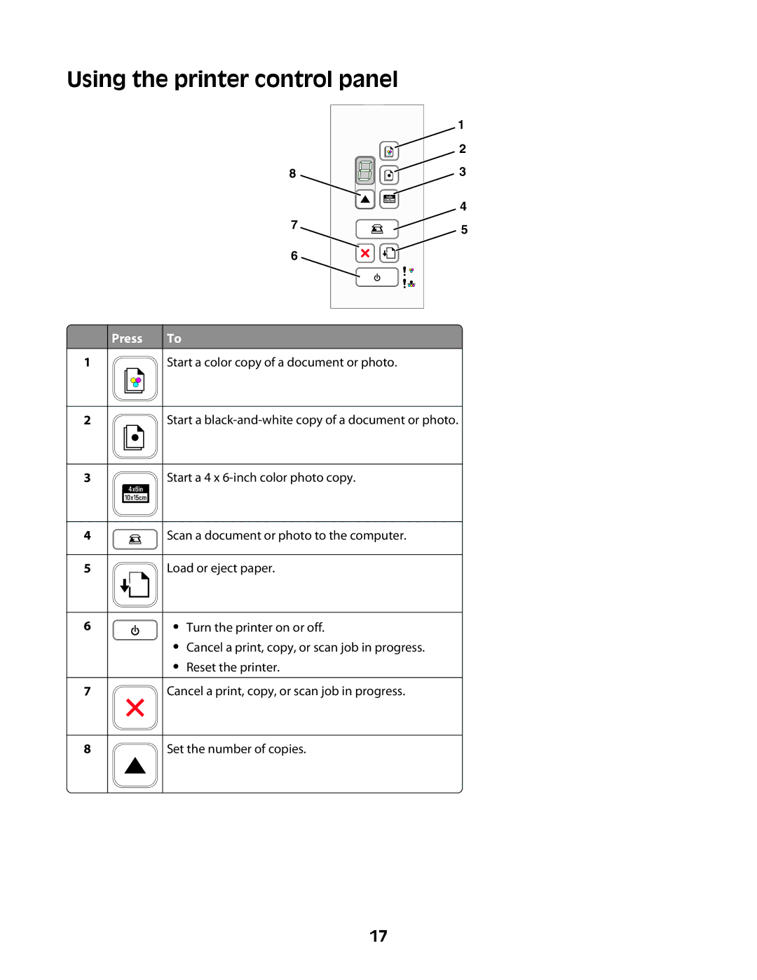 Lexmark 2600 manual Using the printer control panel, Press 