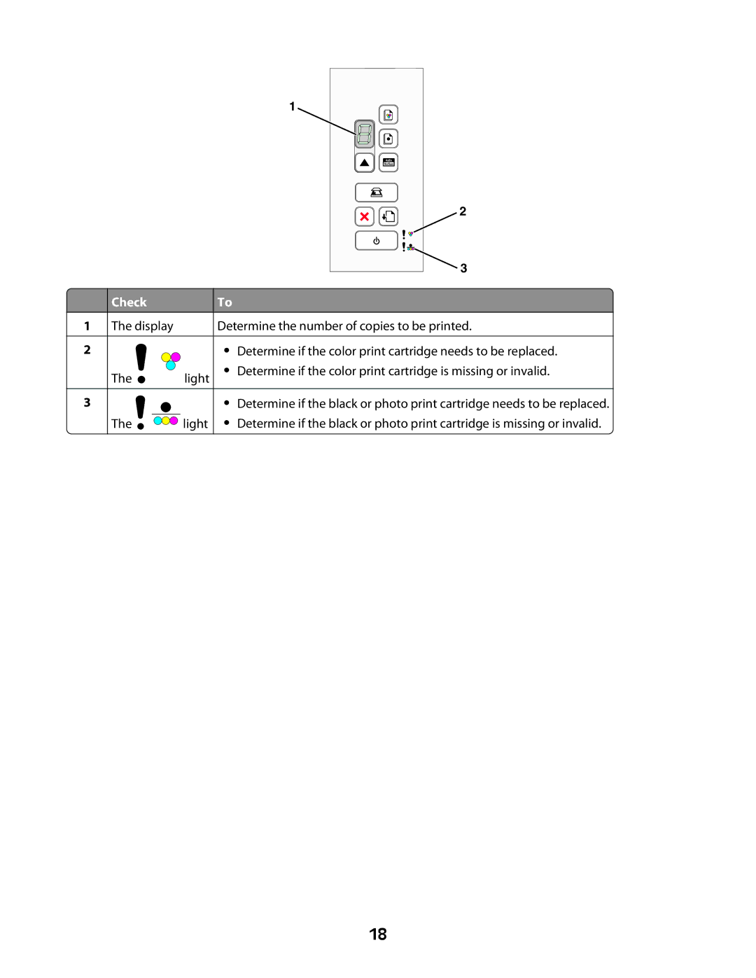 Lexmark 2600 manual Check 