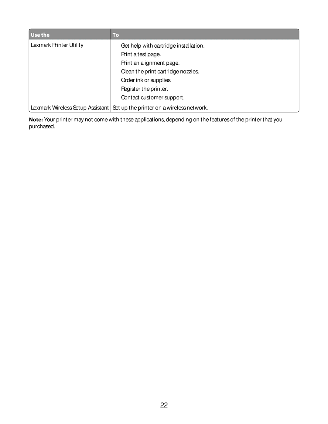 Lexmark 2600 manual Use 