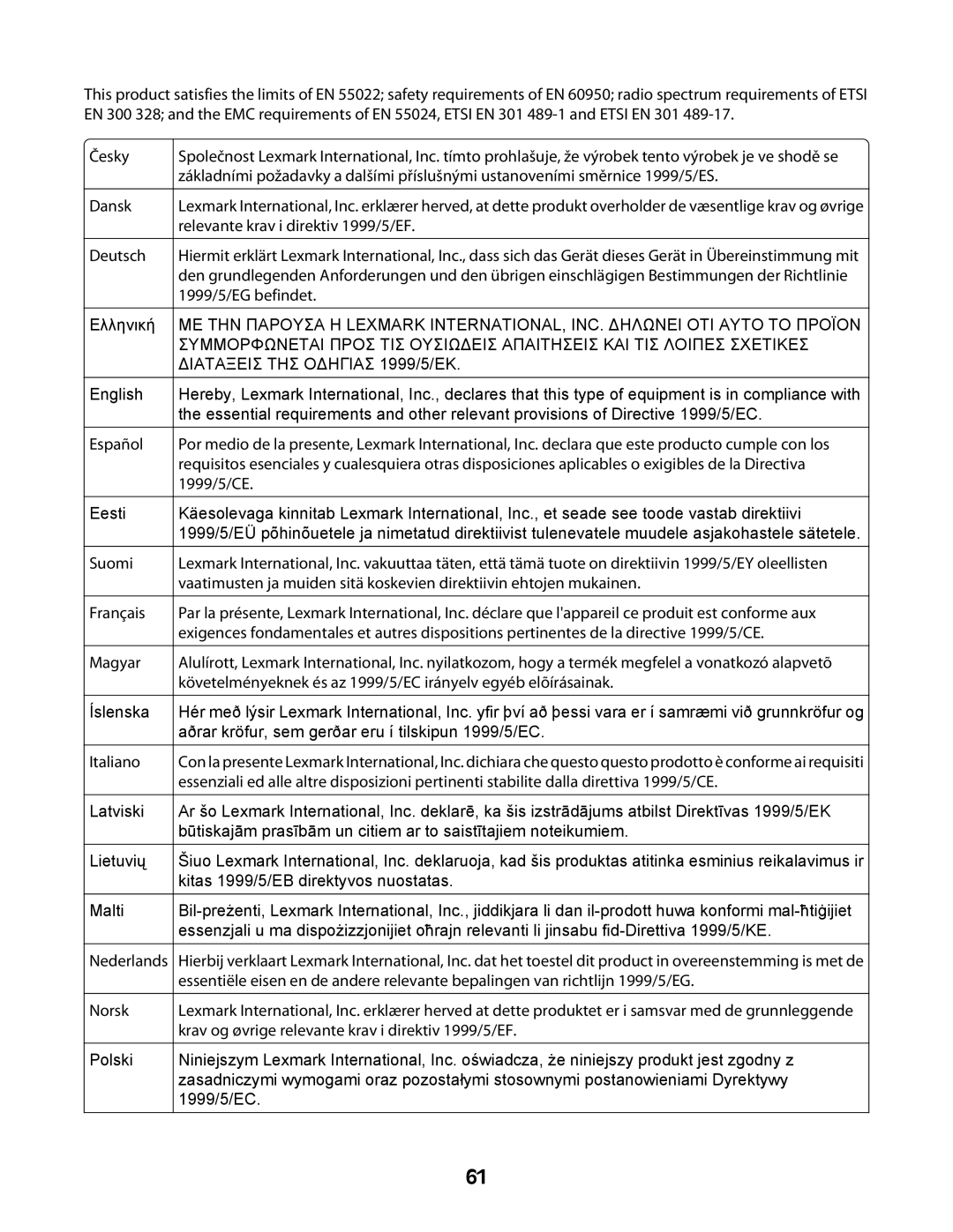 Lexmark 2600 manual Διαταξεισ ΤΗΣ Οδηγιασ 1999/5/ΕΚ 