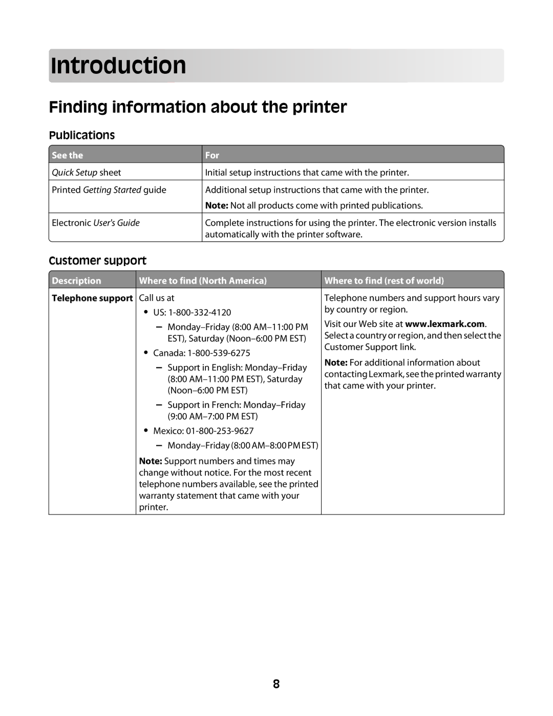 Lexmark 2600 manual Intro du ction, Finding information about the printer 