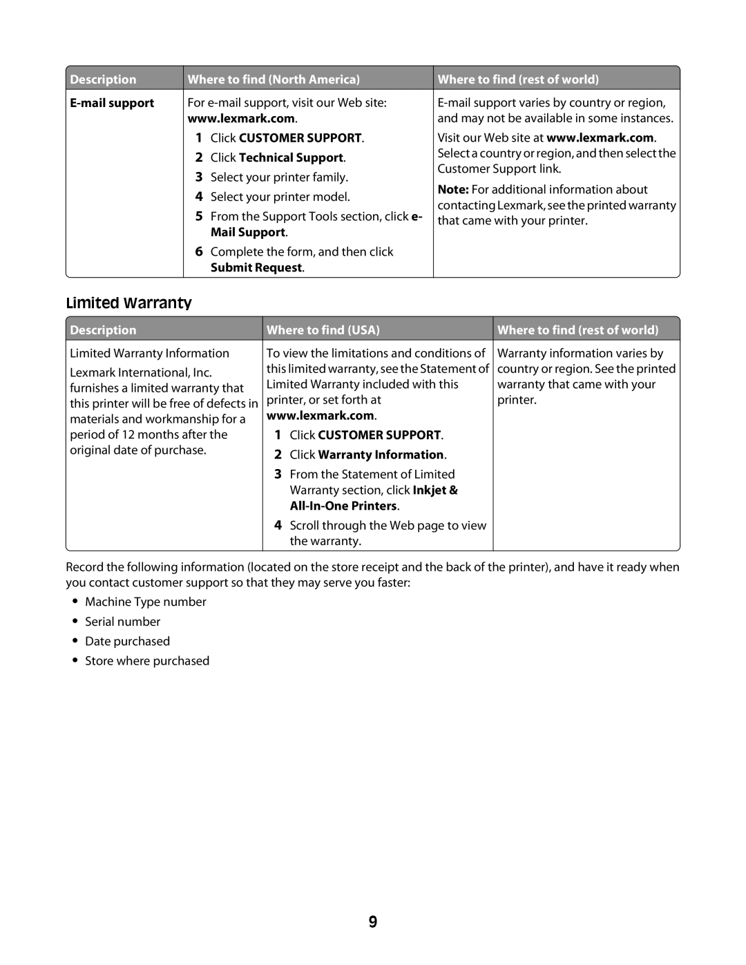 Lexmark 2600 manual Mail support, Click Customer Support Click Technical Support, Where to find USA 