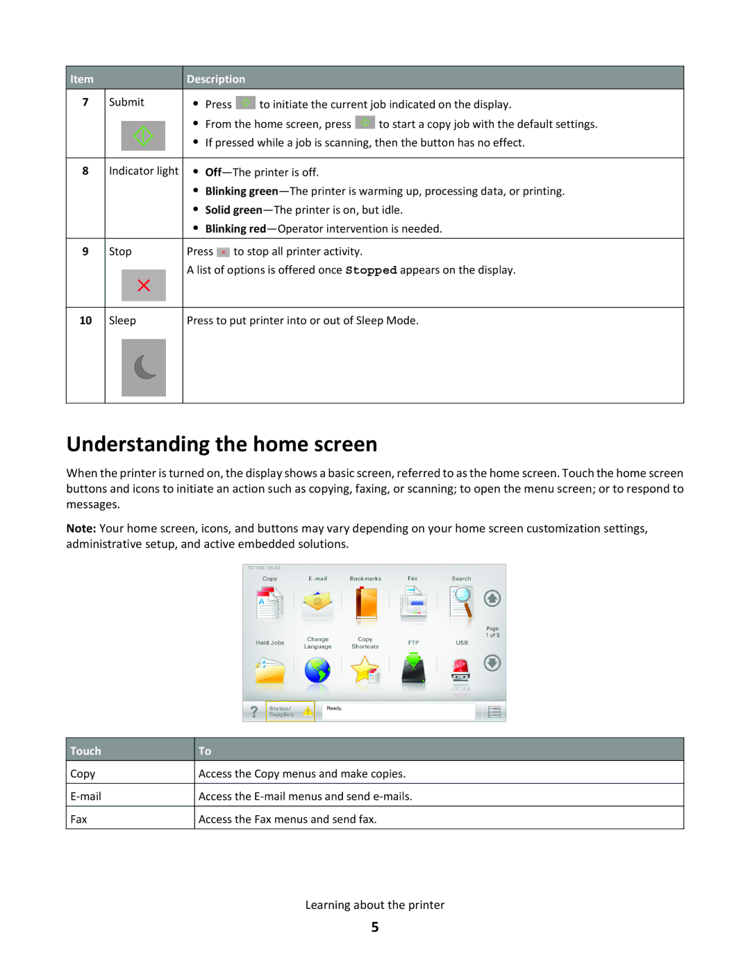 Lexmark 26G0374 manual Understanding the home screen, Touch 