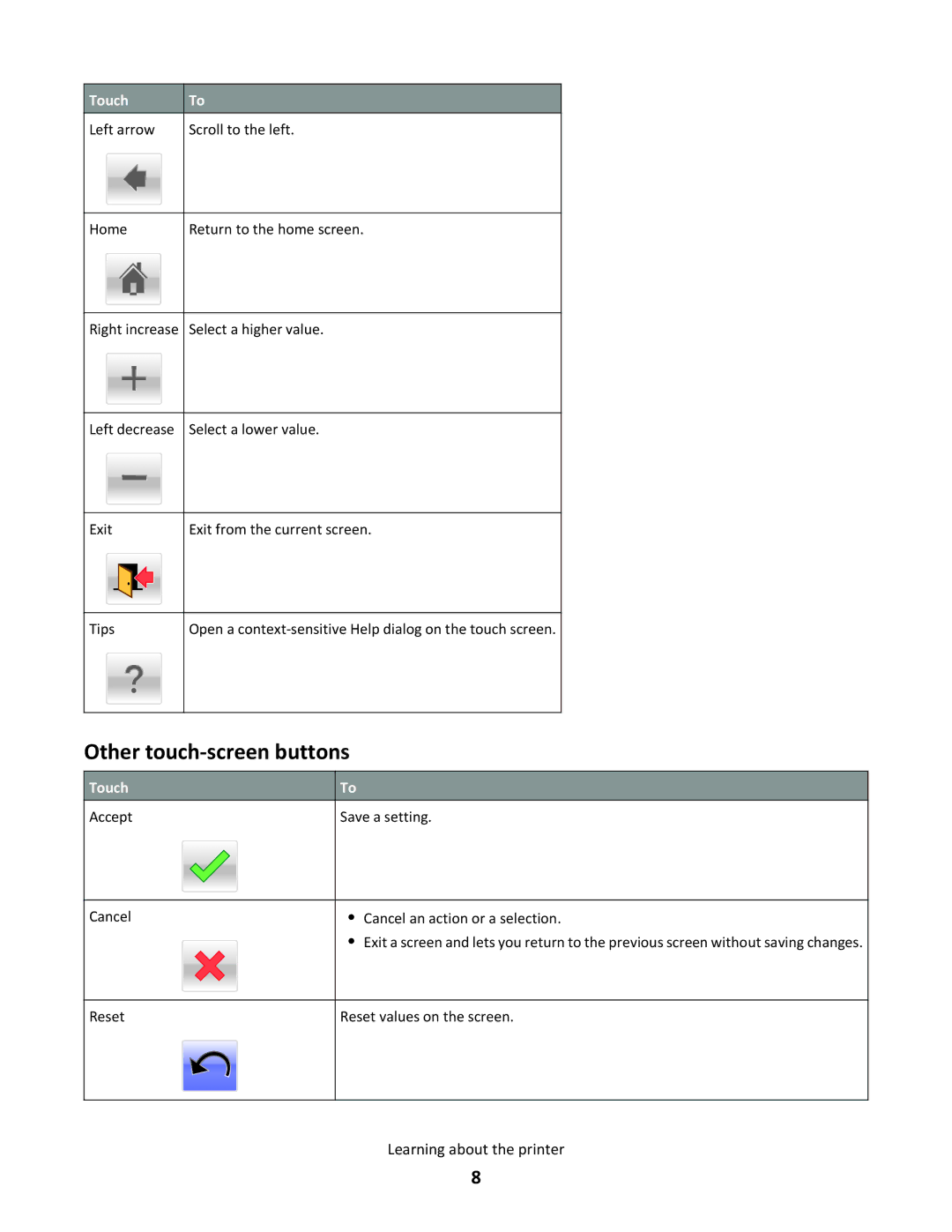 Lexmark 26G0374 manual Other touch-screen buttons 