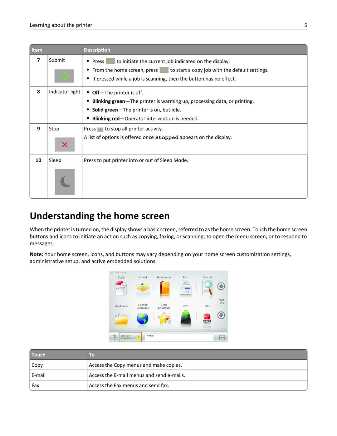 Lexmark X548DE, 26GT220 manual Understanding the home screen, Touch 