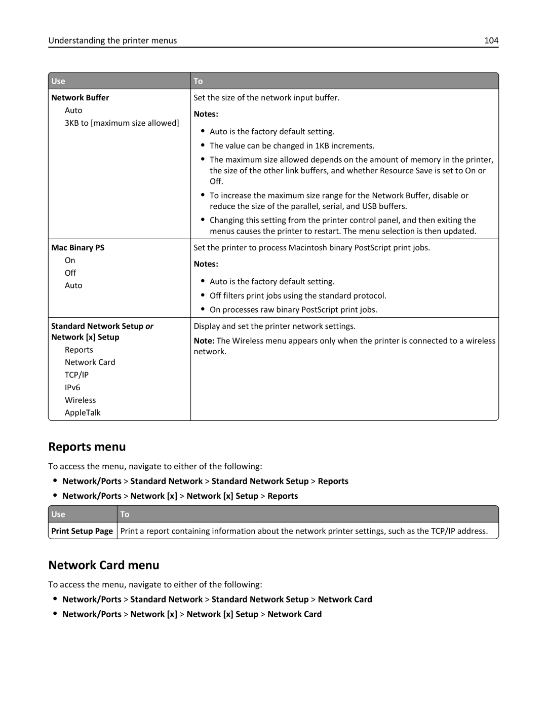 Lexmark 279 manual Network Card menu, Understanding the printer menus 104, UseTo 