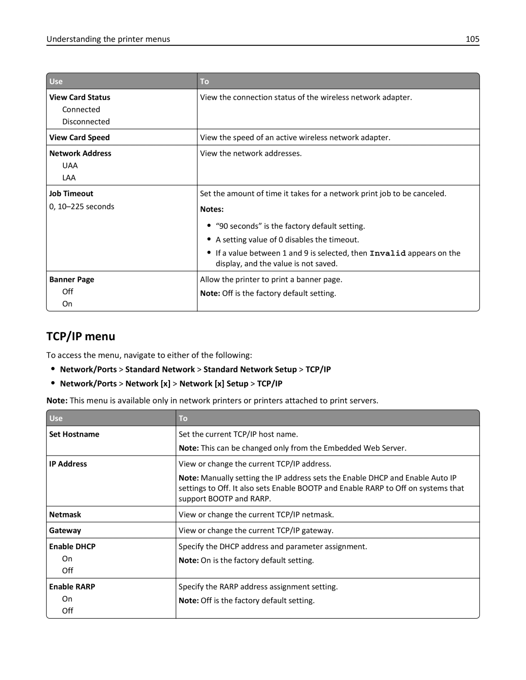 Lexmark 279 manual TCP/IP menu, Understanding the printer menus 105 