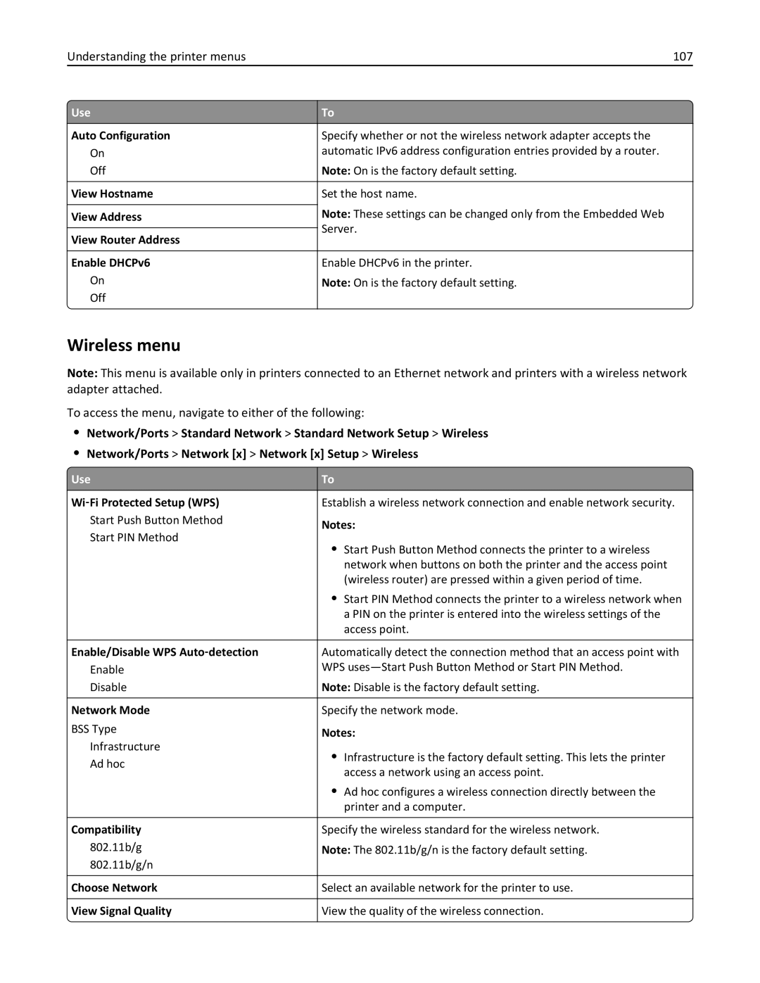 Lexmark 279 manual Wireless menu, Understanding the printer menus 107 