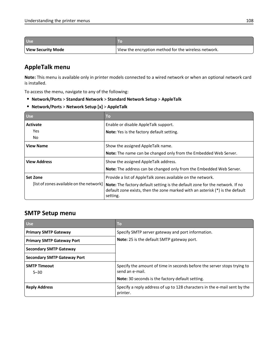 Lexmark 279 manual AppleTalk menu, Smtp Setup menu, To access the menu, navigate to any of the following 