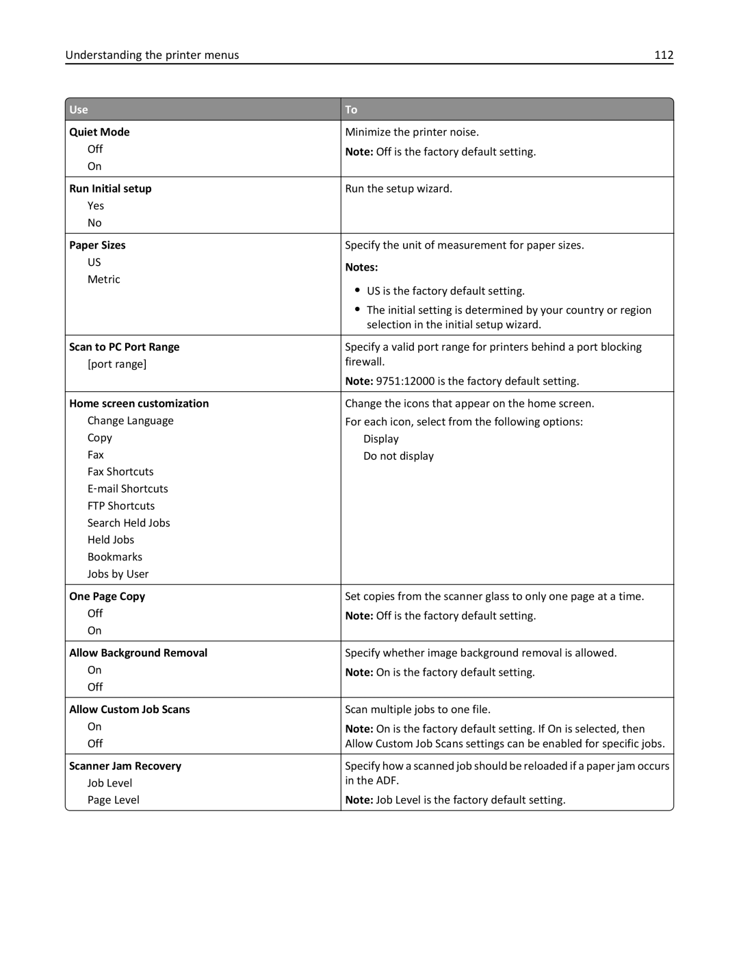 Lexmark 279 manual Understanding the printer menus 112 