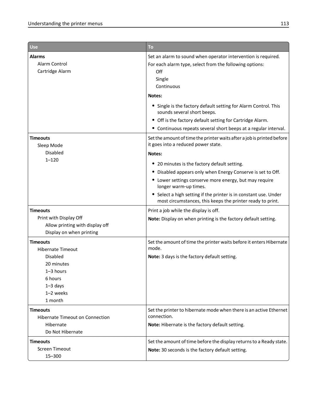 Lexmark 279 manual Understanding the printer menus 113, Alarms, Timeouts 