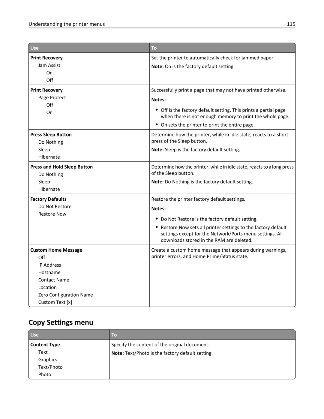 Lexmark 279 manual Copy Settings menu, Understanding the printer menus 115 