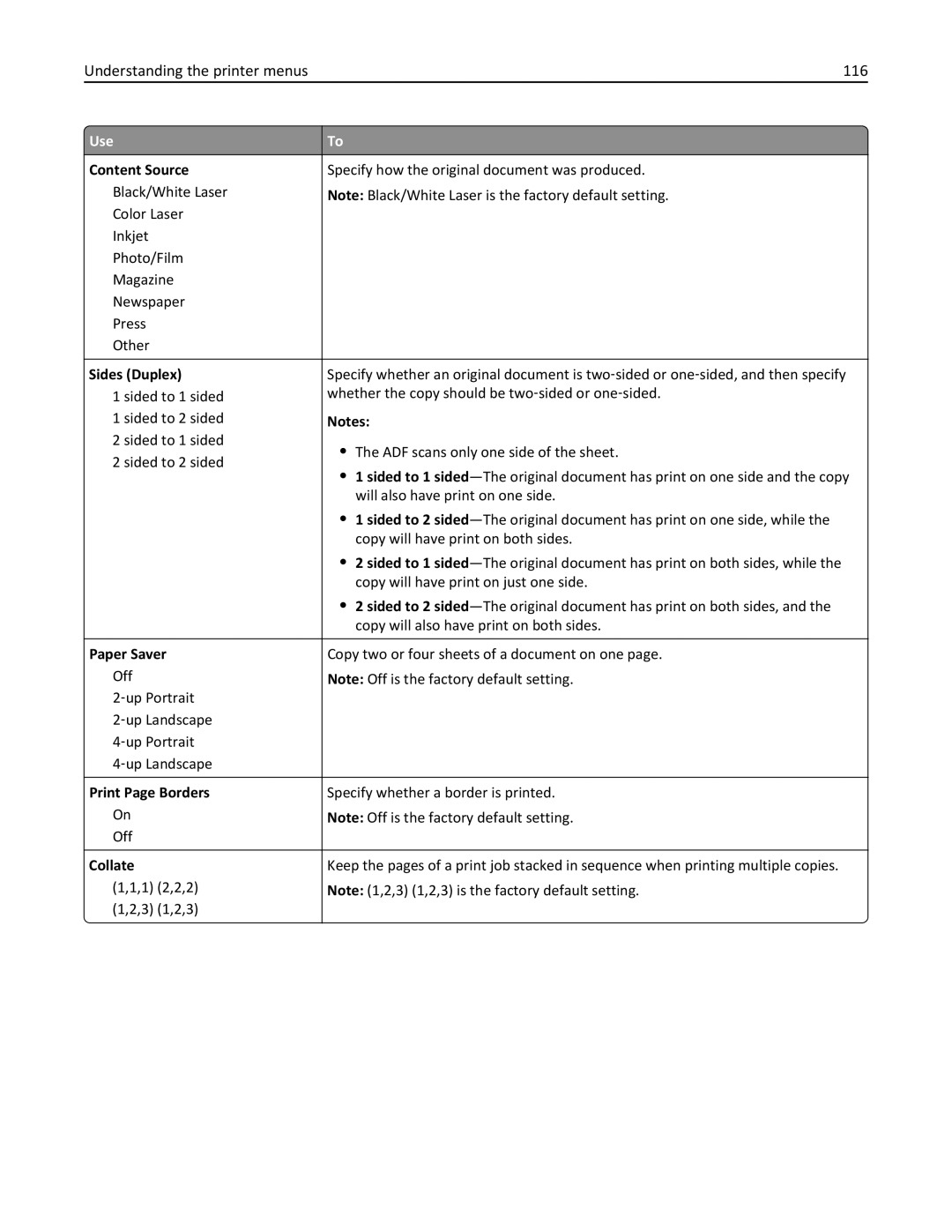 Lexmark 279 manual Understanding the printer menus 116 