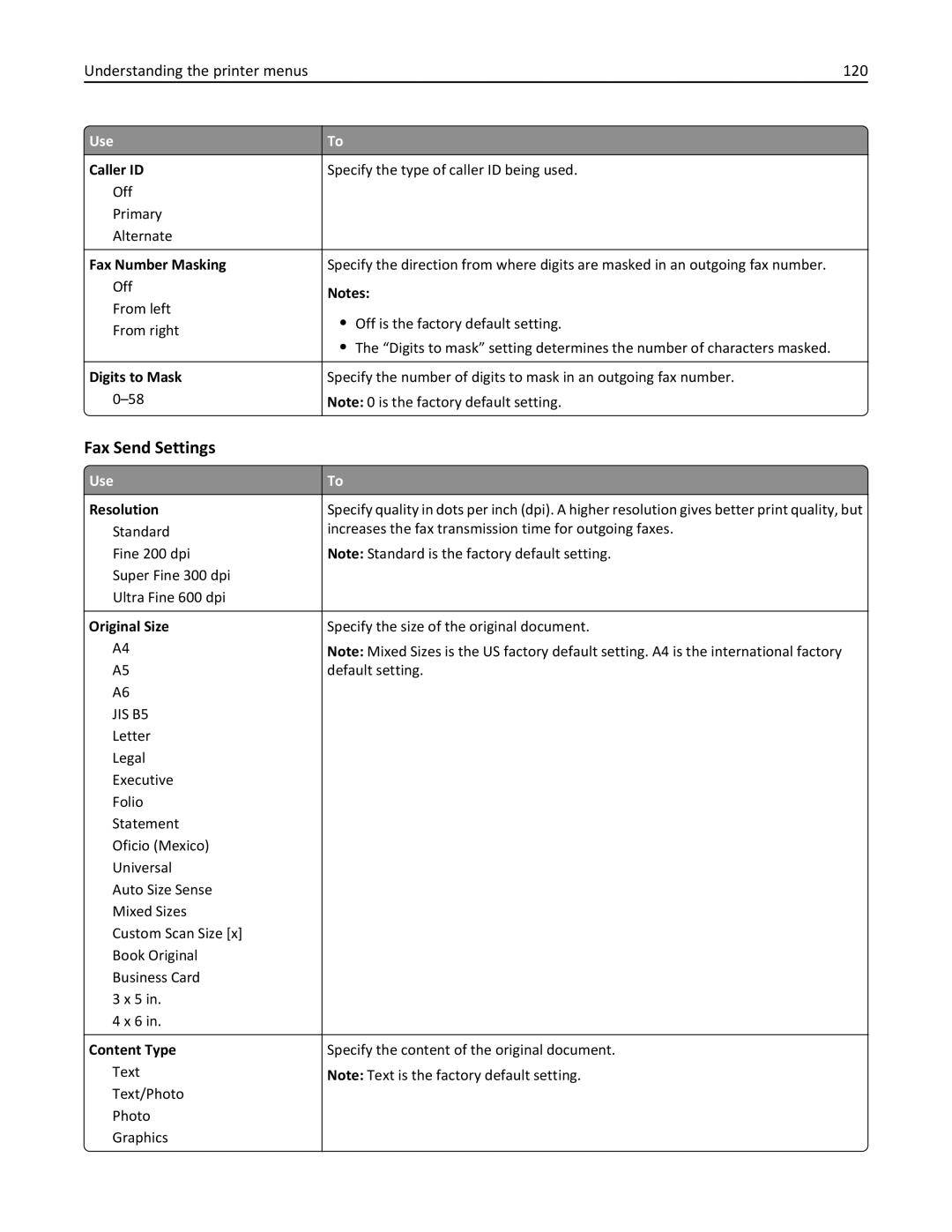 Lexmark 279 manual Fax Send Settings, Understanding the printer menus 120 