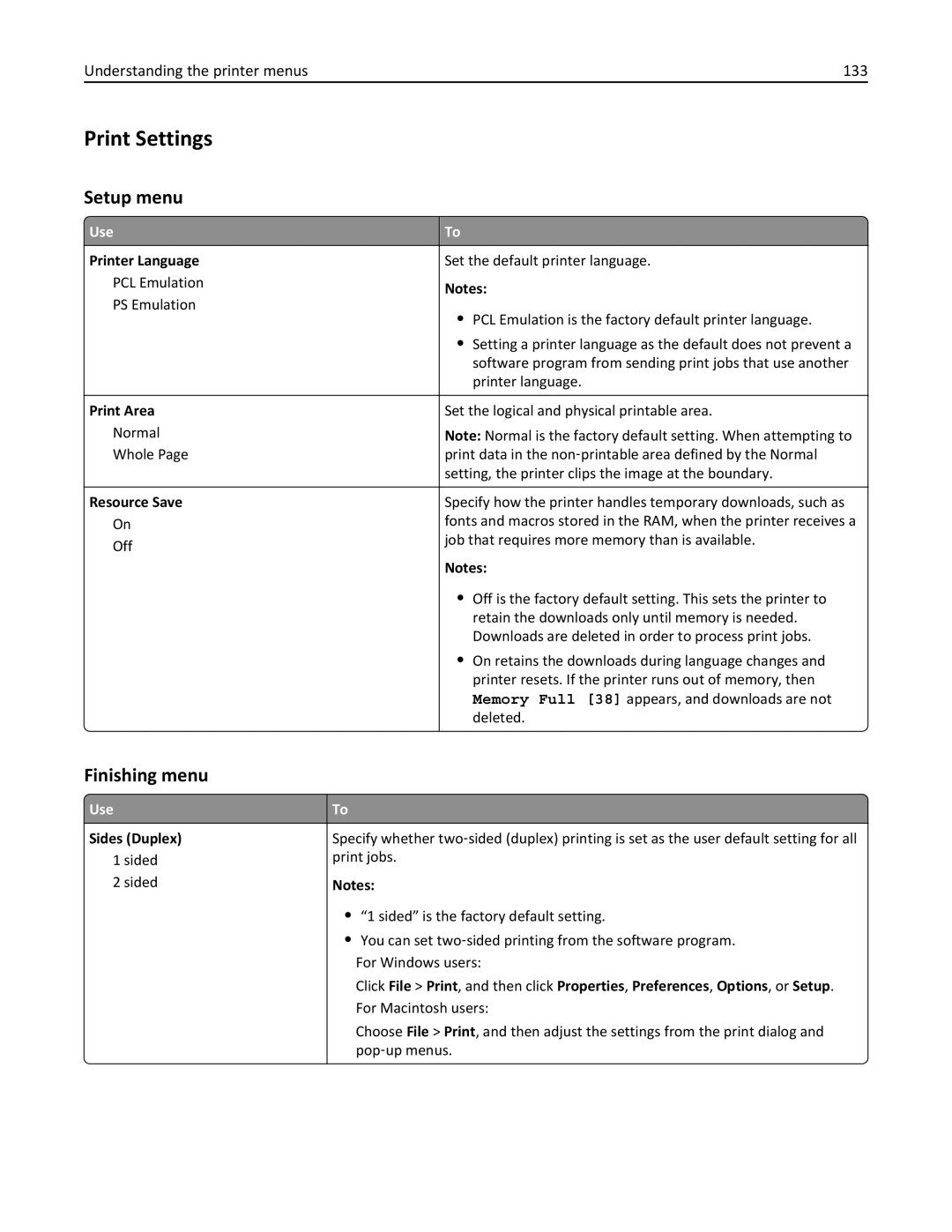 Lexmark 279 manual Print Settings, Setup menu, Finishing menu, Understanding the printer menus 133 