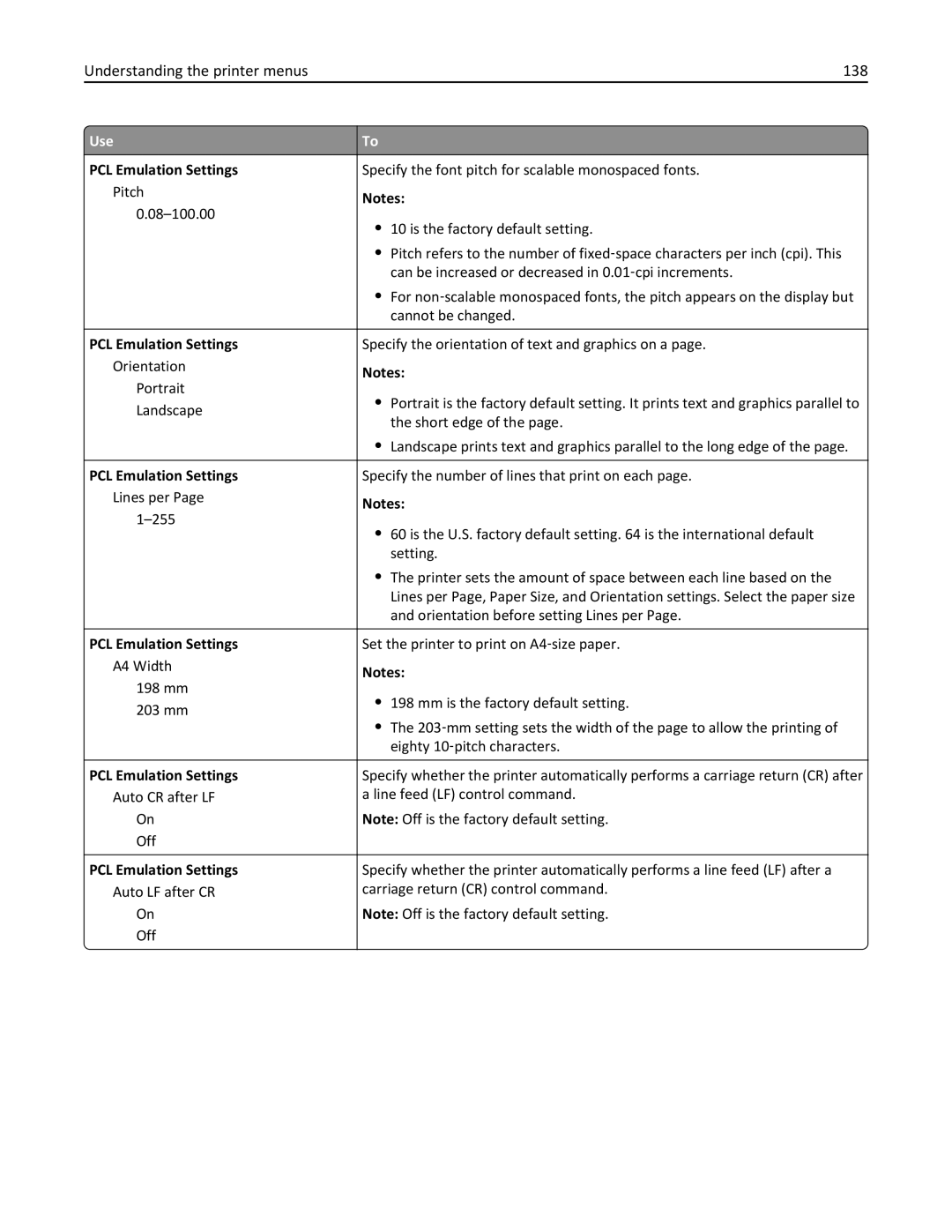 Lexmark 279 manual Understanding the printer menus 138 