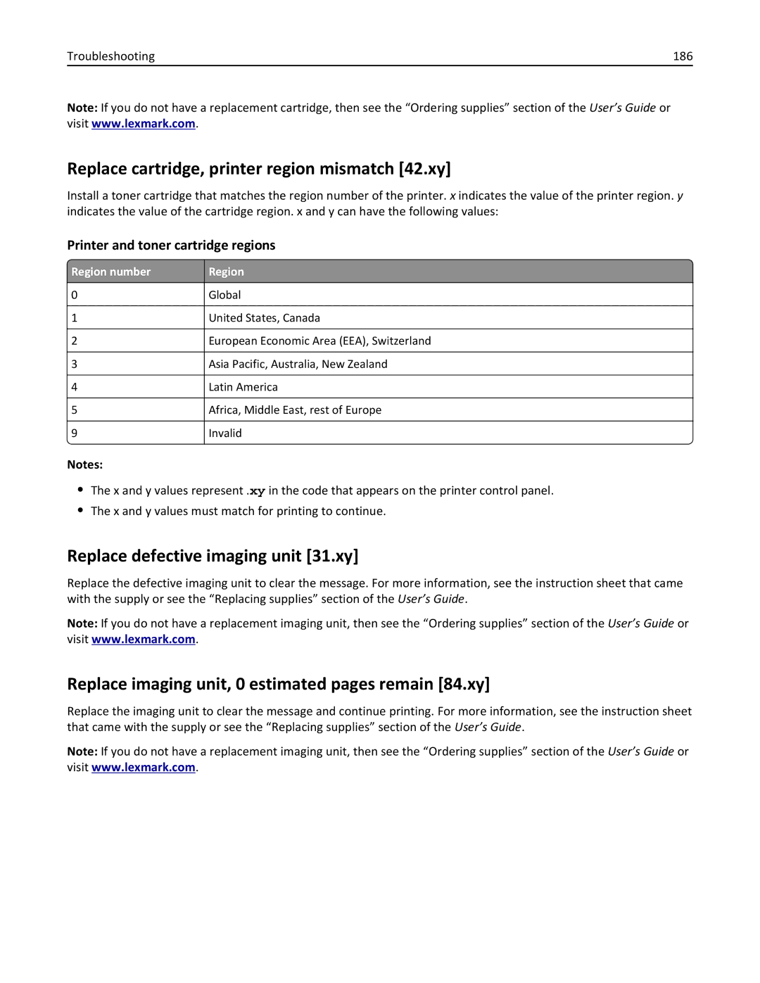 Lexmark 279 Replace cartridge, printer region mismatch 42.xy, Replace defective imaging unit 31.xy, Troubleshooting 186 