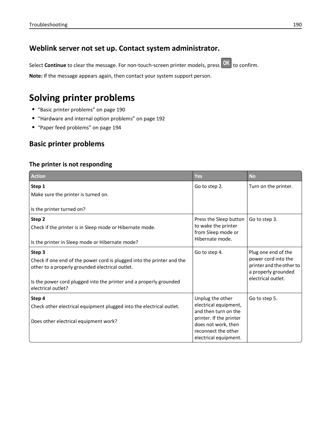 Lexmark 279 Solving printer problems, Weblink server not set up. Contact system administrator, Basic printer problems 