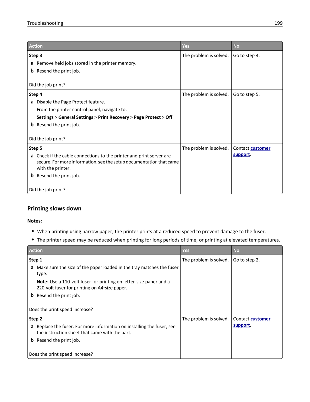 Lexmark 279 manual Printing slows down, Settings General Settings Print Recovery Page Protect Off 