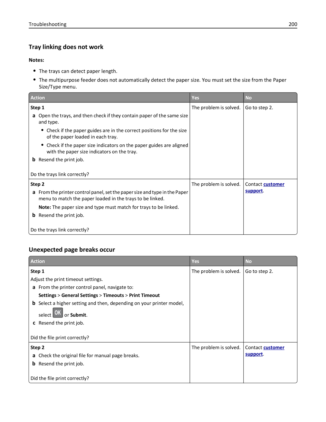 Lexmark 279 manual Tray linking does not work, Unexpected page breaks occur, Troubleshooting 200, Or Submit 