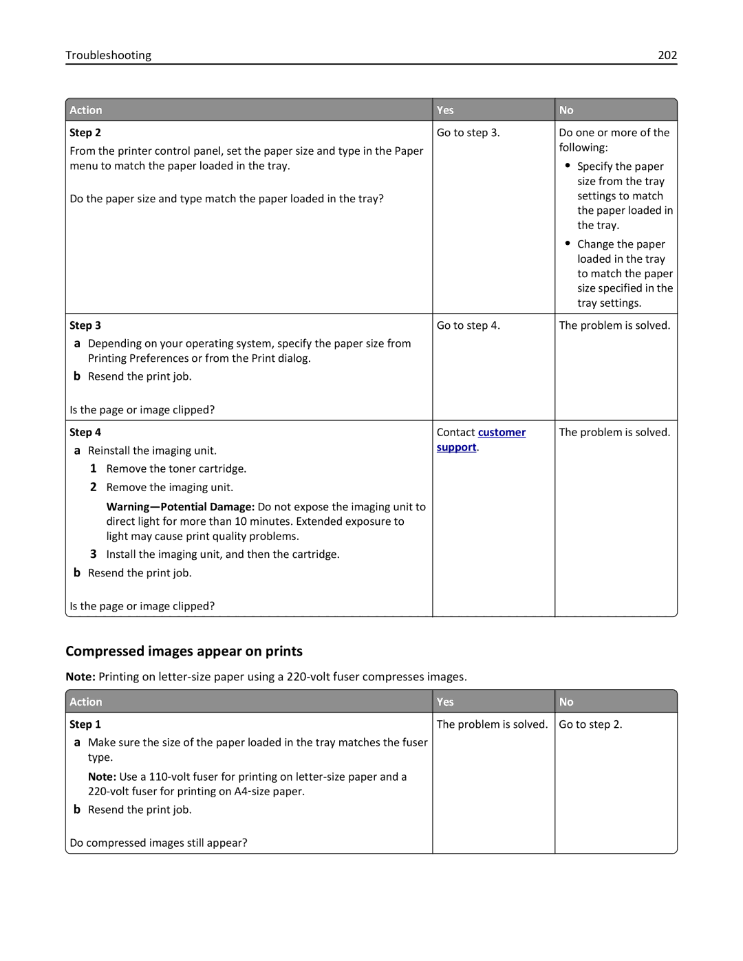 Lexmark 279 manual Compressed images appear on prints, Troubleshooting 202 