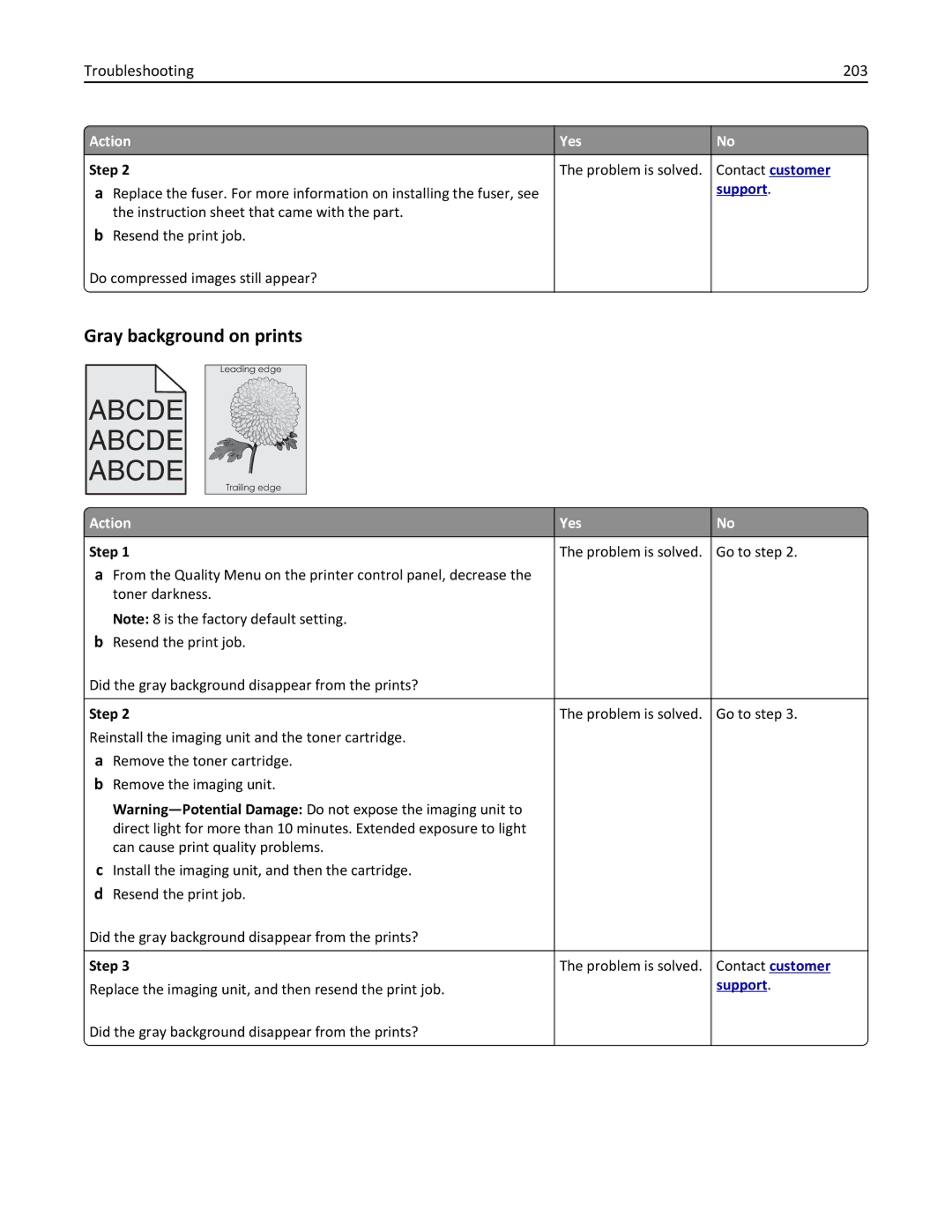 Lexmark 279 manual Gray background on prints, Troubleshooting 203 