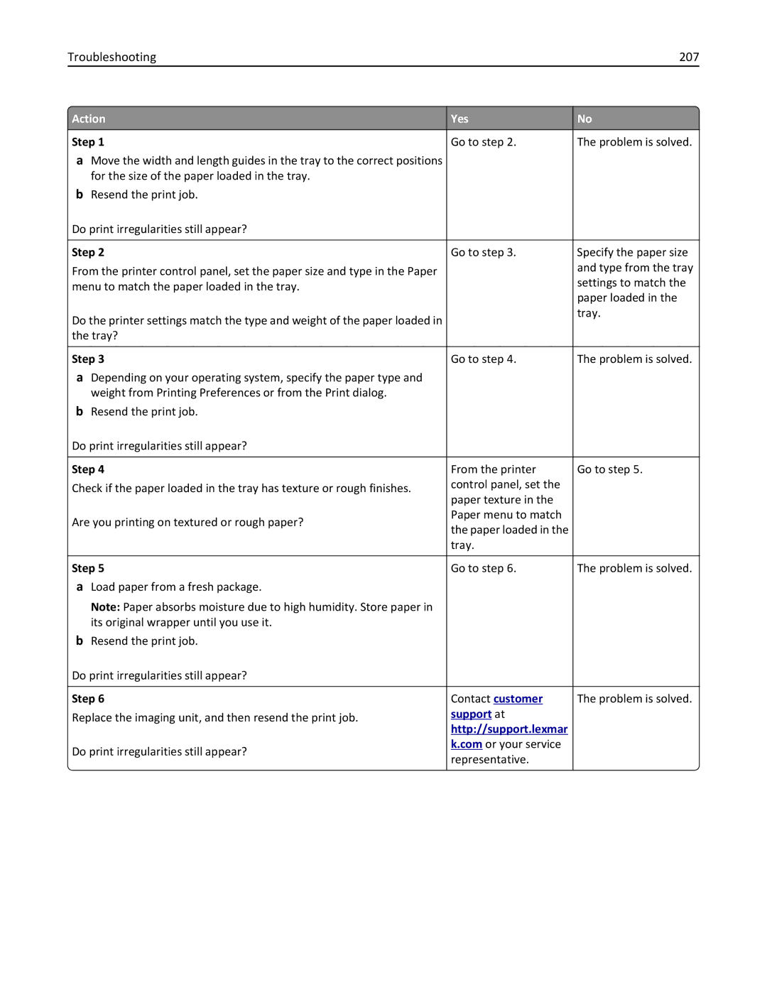 Lexmark 279 manual Troubleshooting 207 