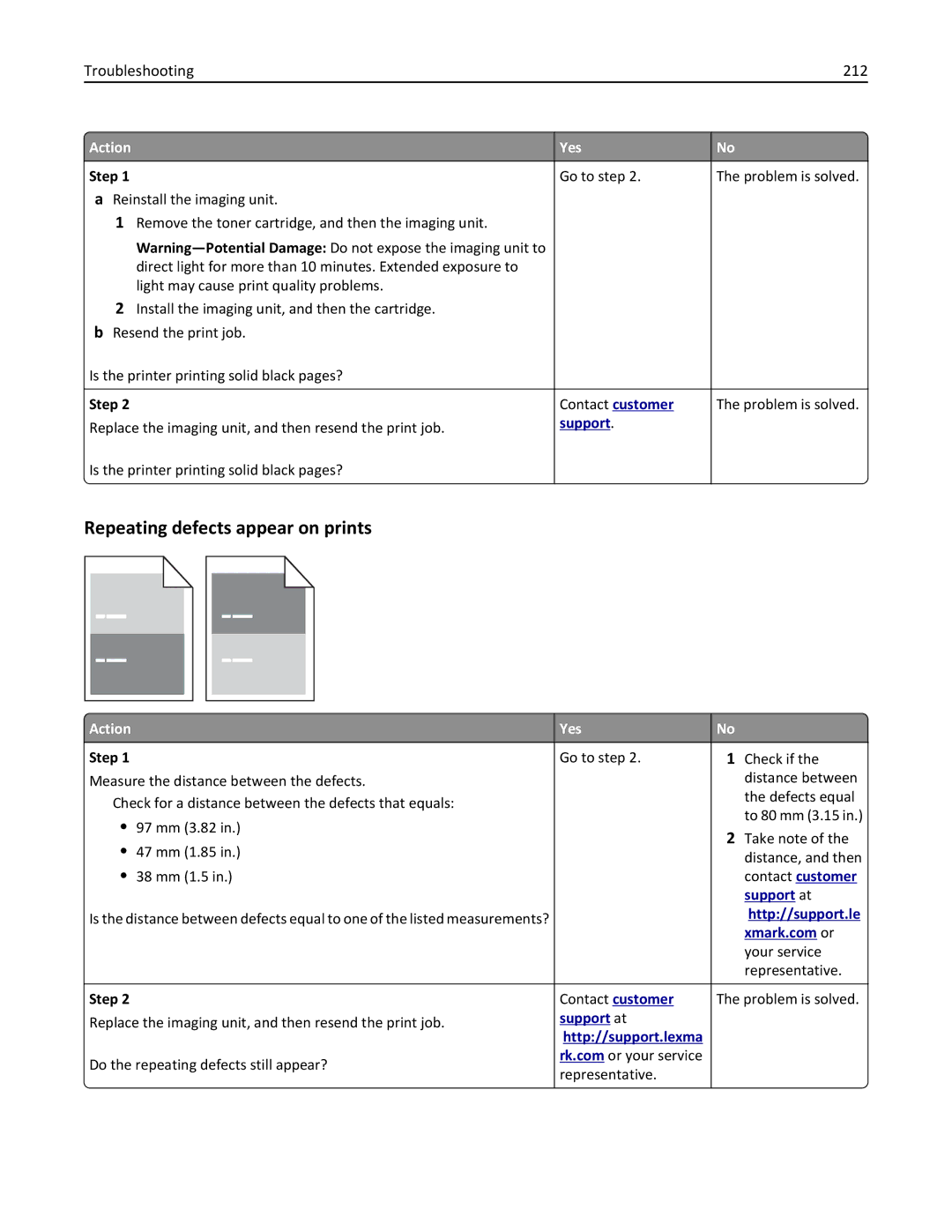 Lexmark 279 manual Repeating defects appear on prints, Troubleshooting 212 