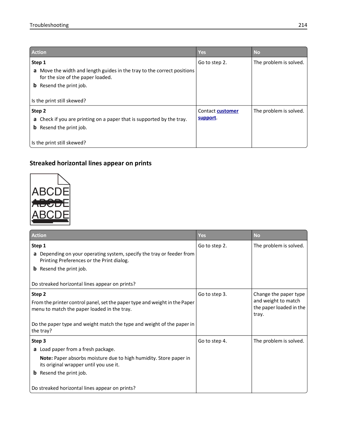 Lexmark 279 manual Streaked horizontal lines appear on prints, Troubleshooting 214 