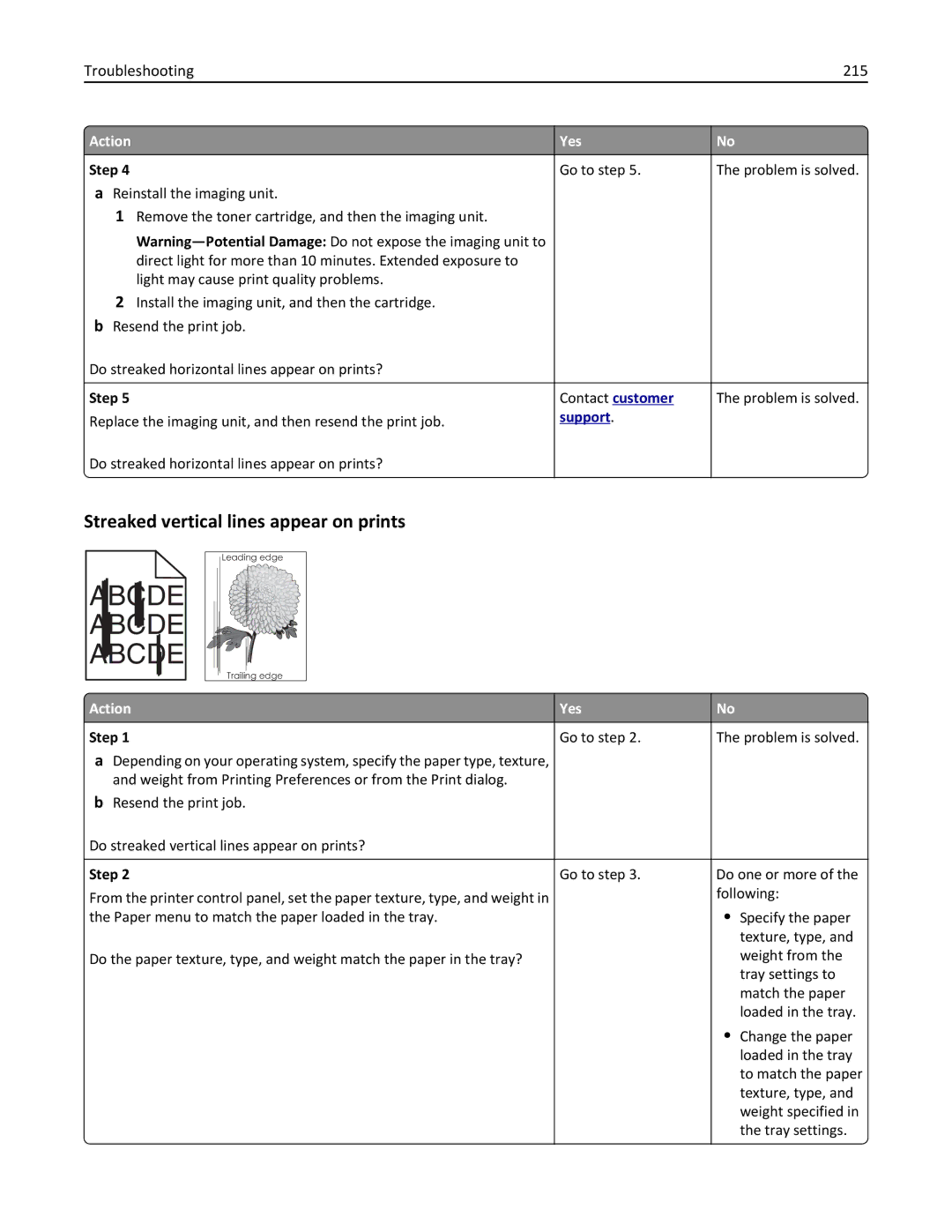 Lexmark 279 manual Streaked vertical lines appear on prints, Troubleshooting 215 